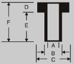 Mil Spec Grommet Specifications